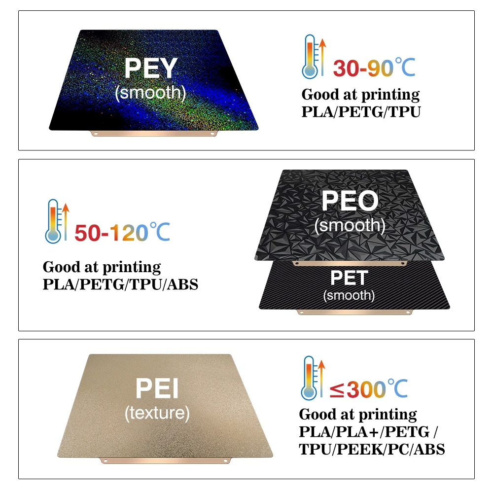 Pelat Pembuatan 257X257 Lembar - 3D Print Removal Tool ulasan dan harga