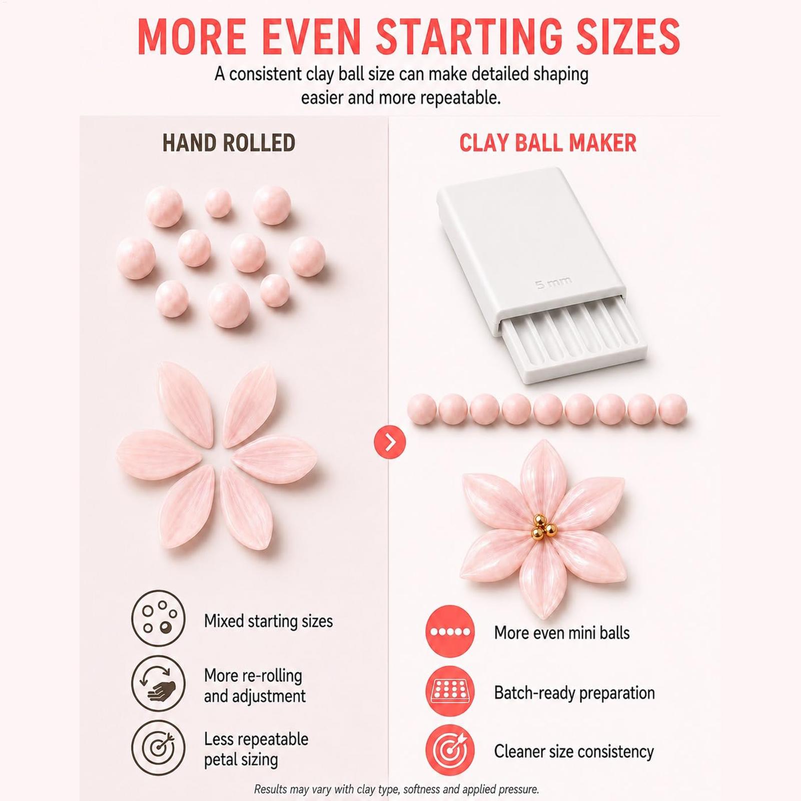 Alat Pembuat Manik-manik Tanah - 3D Printing Maker ulasan dan harga